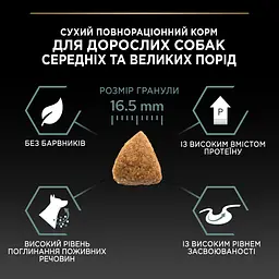 Сухий беззерновий корм для дорослих собак з чутливим травленням Purina Pro Plan Medium & Large Adult 1+ Sensitive Digestion з індичкою 12 кг - мініатюра 9