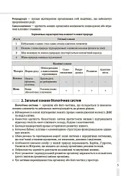 Біологія. Усі поняття, терміни та визначення. 7–11 класи - мініатюра 4