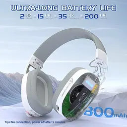 Ігрова гарнітура Attack Shark L90 Wireless,2.4GHz/Bluetooth/3.5mm PS4/PS5/Switch/Xbox/Mac/PC White - мініатюра 4