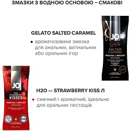 Набір із 8 видів змазок System JO Beginner's Luck по 10 мл - мініатюра 4