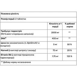 Комплекс для підвищення тестостерону Amix Tribu-ZMA 1200 мг 90 таблеток - мініатюра 2