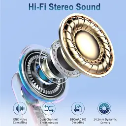 Бездротові спортивні навушники Bluetooth 5.3 із завушинами, 40г роботи, LED дисплей - мініатюра 2