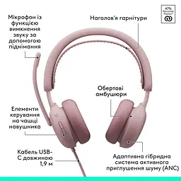 Гарнітура Logitech ZONE Wired 2 USB Headset Rose (981-001620) - мініатюра 6