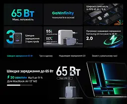 Мережевий зарядний пристрій UGREEN Nexode Pro X755 до 65 Вт сумарно 2 USB-C та 1 USB-A PD 3.0 PPS QC 4.0+ з кабелем USB-C на USB-C 1 м 100 Вт (25871) - мініатюра 13