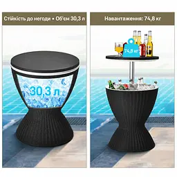Стіл-холодильник Costway Curver з регульованою висотою 30L чорний - мініатюра 8
