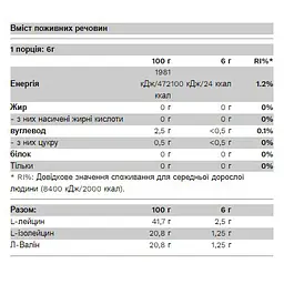 Комплекс амінокислот BCAA Bomb 2-1-1 Watermelon 6 г - мініатюра 2