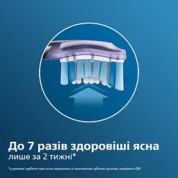 Насадка для зубної щітки Philips Sonicare G3 Premium Gum Care (HX9052/17) - мініатюра 4