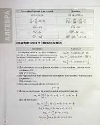 Математика. Усі означення і формули. 5-11 класи - мініатюра 12
