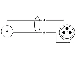 Коммутационный кабель 2хXLR — 2хRCA 1.5м Cordial CFU 1,5 MC - мініатюра 2