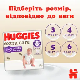Підгузки-трусики Huggies Extra Care Pants 3 (6-11 кг) 48 шт. - мініатюра 10