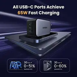 Зарядний пристрій Ugreen 65W GaN Nexode X556 3 порта USB-C EU вилка - мініатюра 4