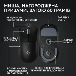 Мишка Logitech G Pro X Superlight 2 Lightspeed Wireless Black (910-006630) - мініатюра 6