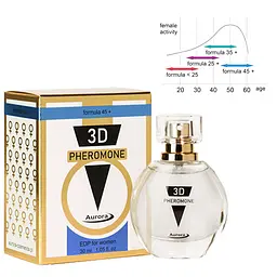 Парфуми жіночі з феромонами Aurora 3D Pheromone formula 45+ 30 мл - мініатюра 3