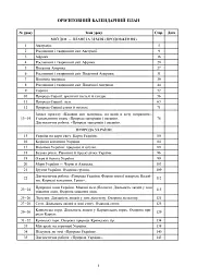 Я досліджую світ. 4 клас. Конспекти уроків. Частина 2 - мініатюра 3