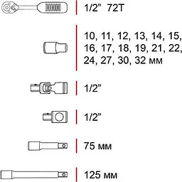 Набір торцевих головок із тріскачкою Intertool ET-6021 21шт [98817] - мініатюра 7