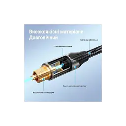 Кабель мультимедійний Optical Toslink 3.0m 5.1ch gray Vention (BAVHI) - мініатюра 2