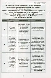 Я досліджую світ. Складові успіху. Методичний посібник. 2 клас - мініатюра 2