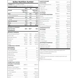 Гейнер Scitec Nutrition Jumbo Chocolate 1320 г - мініатюра 2