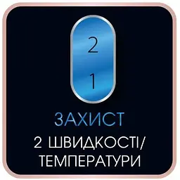 Фен-щітка Rowenta CF9540F0 - мініатюра 7