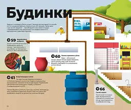 Привіт, новий світе! Ідеї для захисту планети - Анна Міракла - мініатюра 10