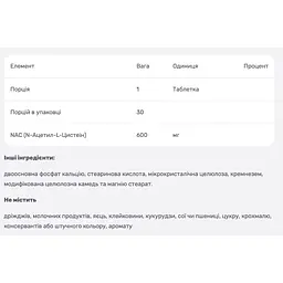 N-Ацетил-L-Цистеїн Source Naturals 600 мг 30 таблеток - мініатюра 3