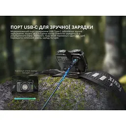 Ліхтар налобний Fenix HL12R V2.0 фіолетовий - мініатюра 10