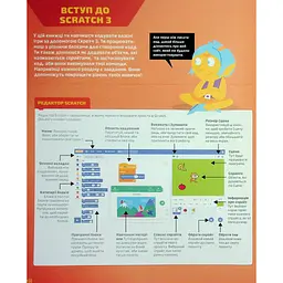 25 ігор для дітей. Scratch 3. Жартівливий посібник з кодування - Макс Вейнрайт Видавництво Старого Лева (9789664482957) - мініатюра 10