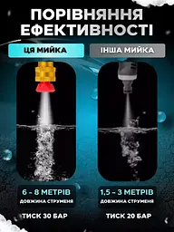 Мийка безконтактна акумуляторна універсальна, автомийка високого тиску, чорна (6254412450) - мініатюра 5