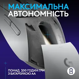 Мышка Logitech G309 Lightspeed Wireless/Bluetooth White (910-007207) - миниатюра 6