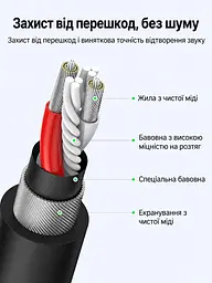 Подовжувальний кабель для мікрофона UGREEN AV130 10 м штекер і гніздо XLR на 3 контакти для аудіообладнання та світлотехніки з плетеним екраном зовнішній діаметр 6 мм чорний (20714) - мініатюра 2