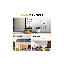 Батарея LiFePo4 Eco-Worthy 12.8V 100Ah LCD (Eco-Worthy-12100bt) - мініатюра 3