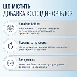 Колоїдне срібло Nano Pure Labs Simply Science Bioavailable Colloidal Silver AG 250мл - мініатюра 3