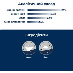 Сухий корм для дорослих собак малих та середніх порід Dr.Clauder’s Best Choice Adult Medium з куркою та рисом 12.5 кг - мініатюра 3