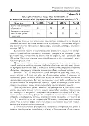 Математика. 1-4 класи. Культура усного та писемного мовлення - мініатюра 5