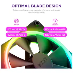 Кулер до корпусу NZXT F120RGB Duo - 120mm Dual- (RF-D12SF-B1) - мініатюра 8
