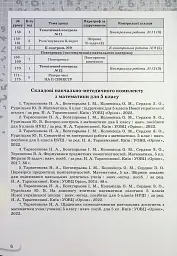 Математика 5 клас. Самостійні та контрольні роботи - мініатюра 5