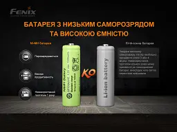 Ліхтар Fenix з автономним живленням E-STAR (E-STAR) - мініатюра 11