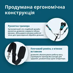 Тример садовий акумуляторний Könner&Söhnen KS BCT-40V set (KS BCT-40V set) - мініатюра 8