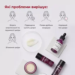 Ліфтинг-набір з ефектом філера MediPeel Eazy Filler Multi Care Kit 4 засоби - мініатюра 5