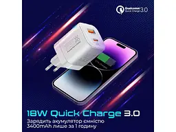 Мережевий зарядний пристрій Promate PowerPort-25AC White - мініатюра 3