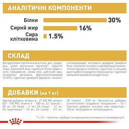 Сухий корм для цуценят породи Такса Royal Canin Dachshund Puppy, 1,5 кг (24370151) - мініатюра 6