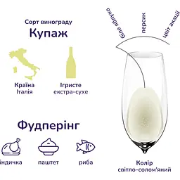 Ігристе вино Fiorelli Prosecco Spumante Extra Dry DOC, біле, сухе, 11%, 0,75 л (АLR14286) - мініатюра 4