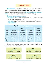 Правила та практикум. Українська мова. 4 клас - Світлана Сіліч - мініатюра 2