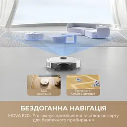 Робот-пилосос MOVA E20s Pro Plus-EUA - мініатюра 3