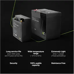 Акумуляторна батарея GreenCell LiFePO4 12.8V 125Ah 100А + BMS - мініатюра 6