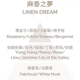 Аромадифузор Plantes&Parfums Reve de Lin Linen Dream 100 мл (8000020684208) - мініатюра 3