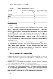 Як зростають бренди: чого не знають маркетологи - мініатюра 15