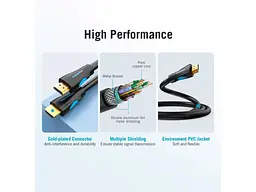 Кабель Vention HDMI to HDMI v1.4 15m Black (VAA-M02-B1500) - мініатюра 4