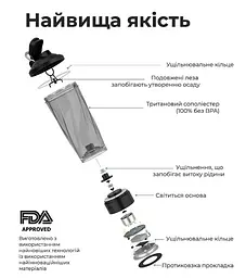 Шейкер спортивний електричний VOLTRX VortexBoost 600 мл. Tritan Blue (Vortex_Blue) - мініатюра 10