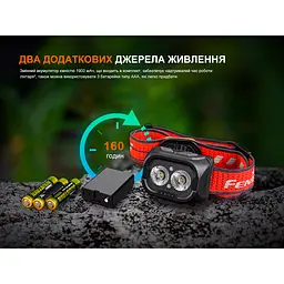 Налобний ліхтар Fenix HL18R-T V2.0 800лм 125м (10 режимів) Чорний - мініатюра 10